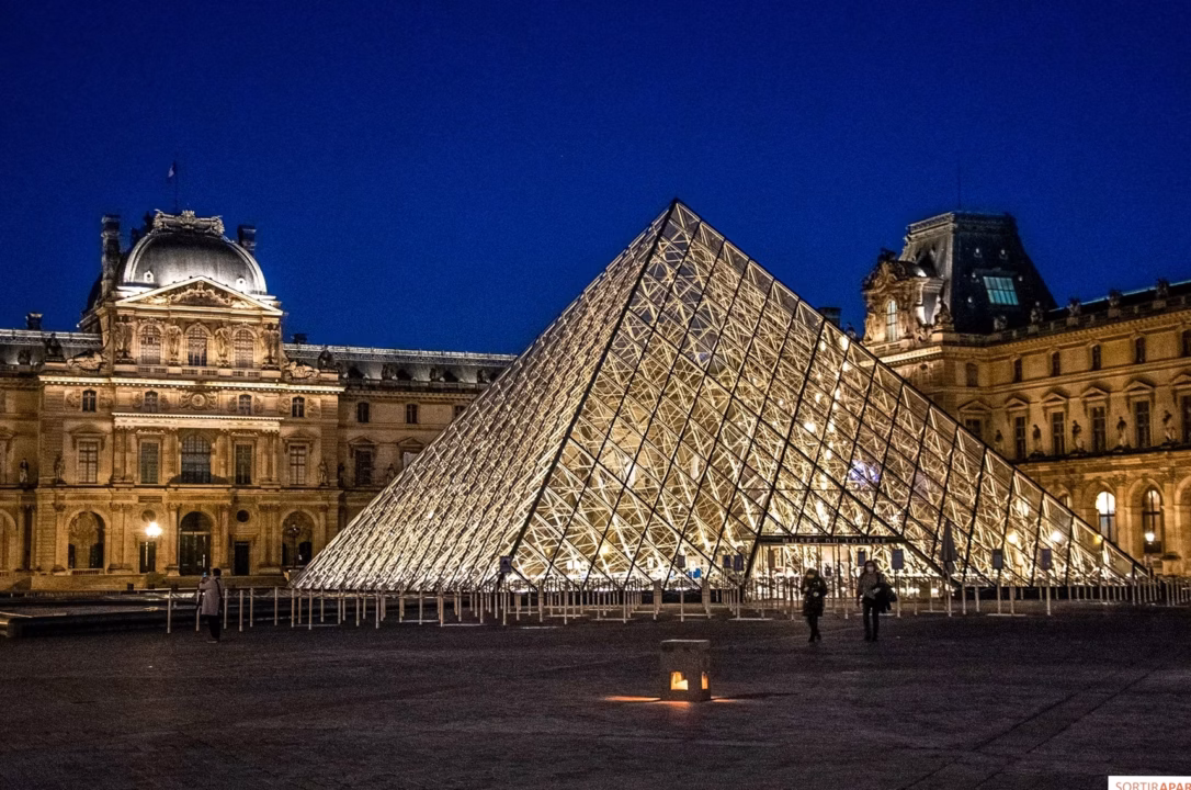 Explorez les Secrets du Louvre : Visites Guidées Inoubliables